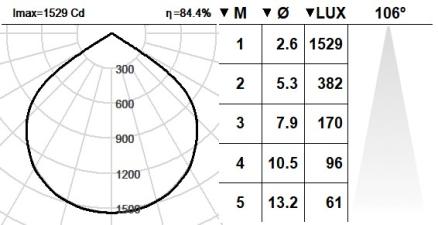101ADP.1-R2012 101ADP.1-R2012