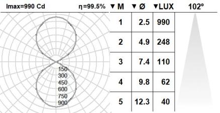 101LNT.1.01-I865