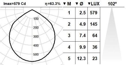 101OYT.1.01-I863