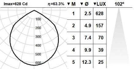 101OYT.1.01-I865