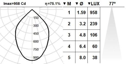 101SPS.1.01-R866