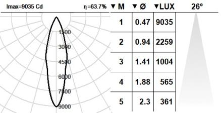 101TMB.1.01-I2104 101TMB.1.01-I2104