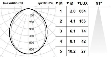 102DST.4.01-I744