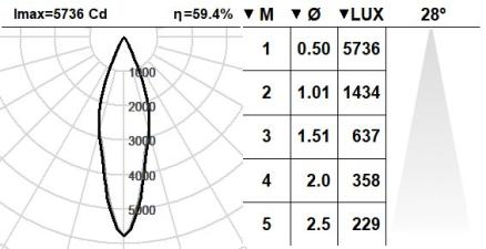 102FCS.1-R871 102FCS.1-R871