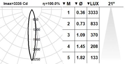 102KPL.1-R650