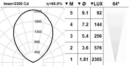 102LTH.8.01-I889