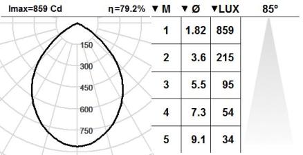 102OYT.1.01-I191