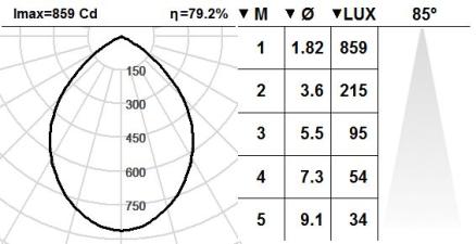 102OYT.1.01-I191