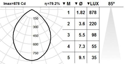 102OYT.1.01-I192