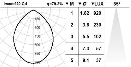 102OYT.1.01-I193