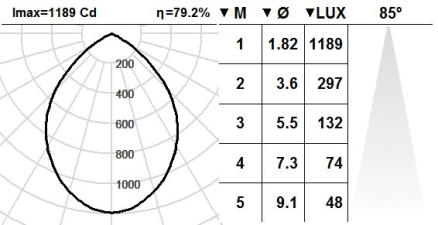 102OYT.1.01-I197