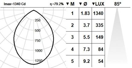 102OYT.1.01-I2097