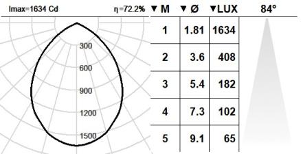 102OYT.1.01-I2102