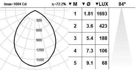 102OYT.1.01-I2103