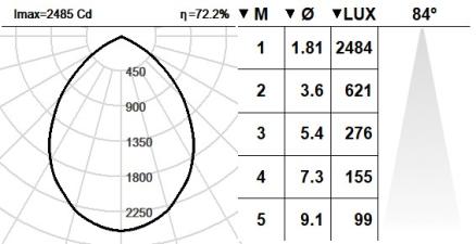 102OYT.1.01-I2109