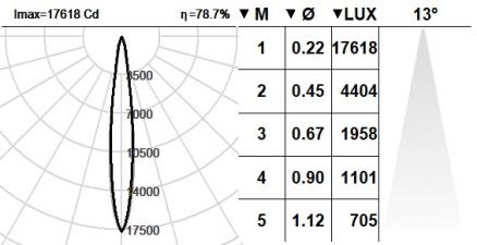102TMB.1.01-I2090