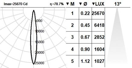 102TMB.1.01-I2097
