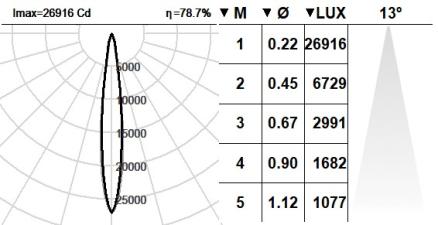102TMB.1.01-I2098