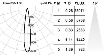 102TMB.1.01-I2102 102TMB.1.01-I2102