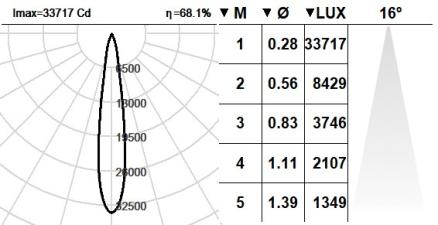 102TMB.1.01-I2108