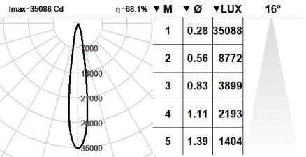 102TMB.1.01-I2109 102TMB.1.01-I2109