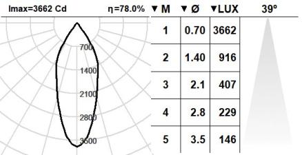 103QID.1-R869