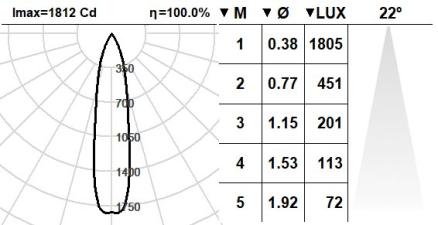 105HNY.4.01-I1184