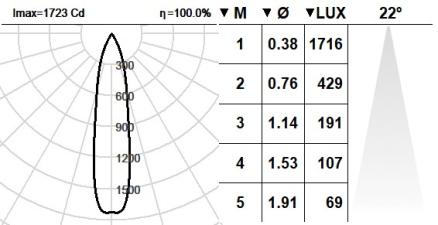 105HNY.4.01-I1853