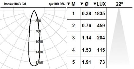 105HNY.4.01-I1855