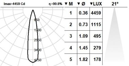 106BFS.1.01-R1890