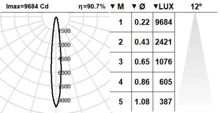 107MOV.1-R1150