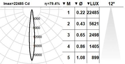 109FCS.1-R865 109FCS.1-R865