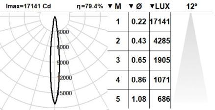 109FCS.1-R866 109FCS.1-R866