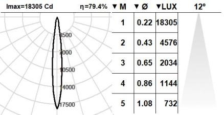 109FCS.1-R867 109FCS.1-R867