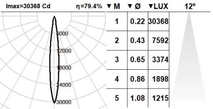 109FCS.1-R870 109FCS.1-R870