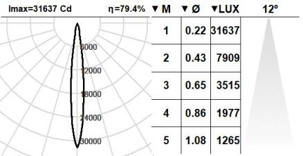 109FCS.1-R871 109FCS.1-R871