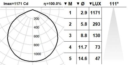 109TMB.1.01-I881