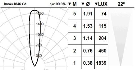 120TER.8.01-I1855