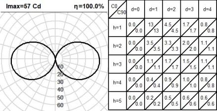 120UNX.4-I1201