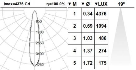 122SUP.1.01-I1167