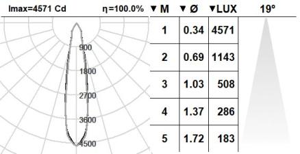 122SUP.1.01-I1168