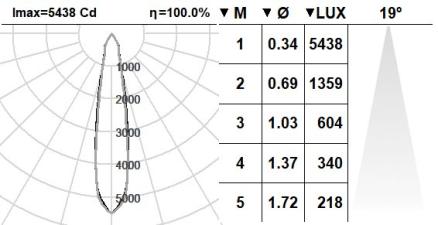 122SUP.1.01-I1171