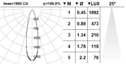 123SUP.1.01-I1165