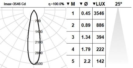 123SUP.1.01-I2126