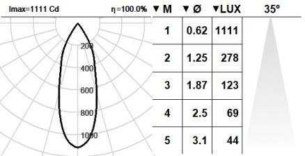 124SUP.1.01-I2121