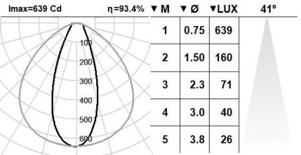 130KTA.1-I1128 130KTA.1-I1128