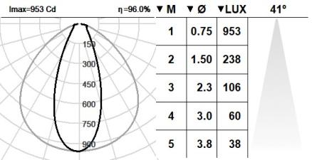 130KTA.1-I1445