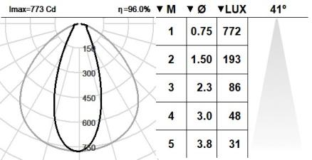 130KTA.1-I1446