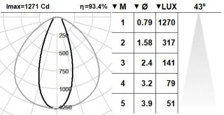 133KTA.1-I752