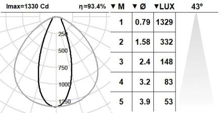 133KTA.1-I753